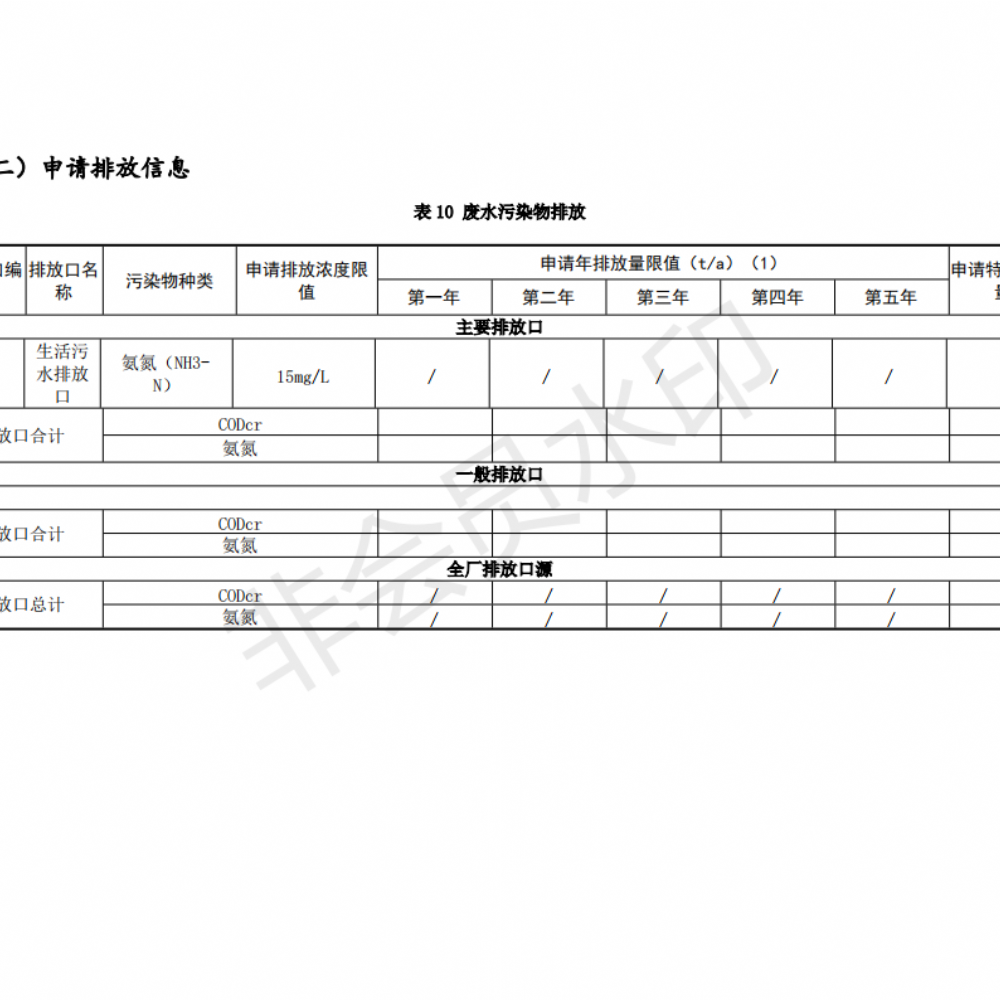 排污許可證申請前信息公開表